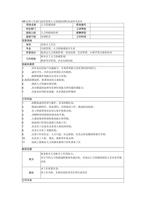 HR经理工作部门组织管理人力资源助理职务说明书范本.docx