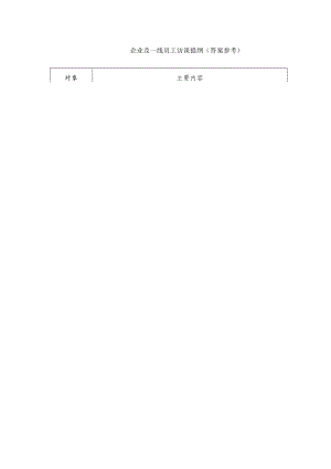 企业及一线员工访谈提纲.docx