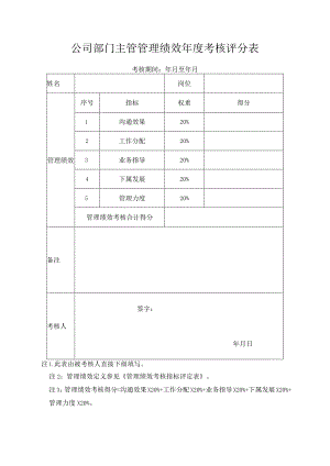 公司部门主管管理绩效年度考核评分表.docx