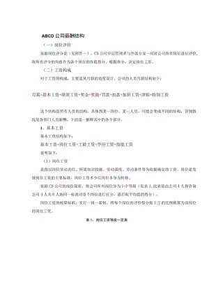 ABCD公司薪酬结构.docx