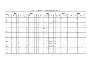 青岛西海岸新区第五高级中学艺术课程总表.docx