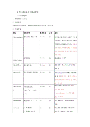 语音对讲功能接口技术要求.docx