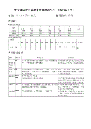 龙虎塘实验小学期末质量检测分析2022年6月.docx