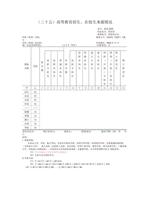 教基3335高等教育招生、在校生来源情况.docx