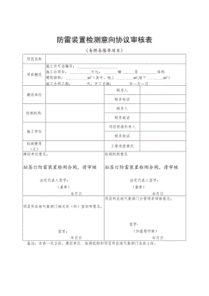 防雷装置检测意向协议审核表.docx