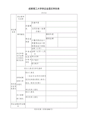 财核018-成都理工大学保证金退还审批表.docx