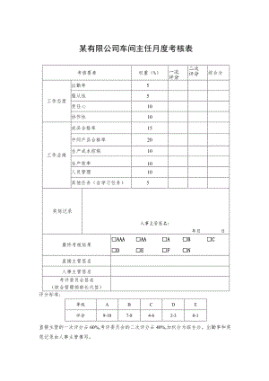 某有限公司车间主任月度考核表.docx