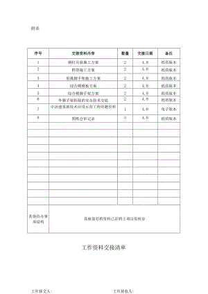 工作资料交接清单.docx