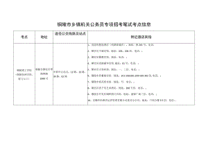铜陵市乡镇机关公务员专项招考笔试考点信息.docx