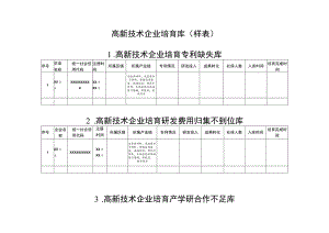 高新技术企业培育库样表.docx