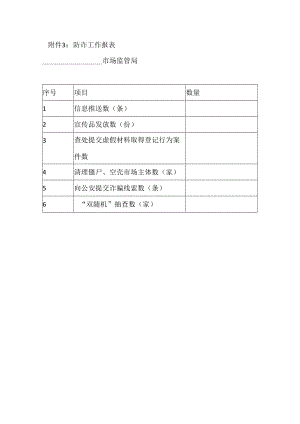 防诈工作报表.docx