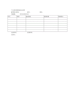 个人岗位规范违纪记录单.docx