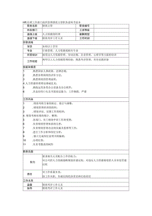 HR经理工作部门组织管理绩效主管职务说明书范本.docx