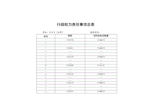 表一行政权力责任事项总表.docx