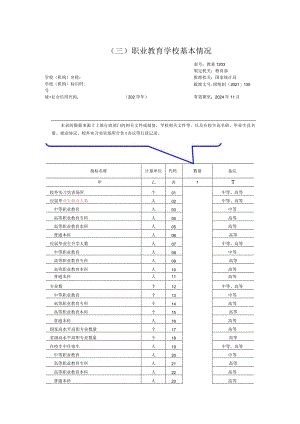 教基1203职业教育学校基本情况.docx