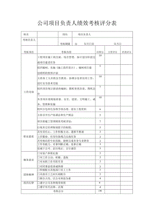 公司项目负责人绩效考核评分表.docx