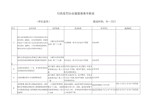 行政处罚自由裁量基准申报表.docx