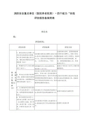 消防安全重点单位(医院养老院类)“四个能力”自我评估报告备案附表.docx