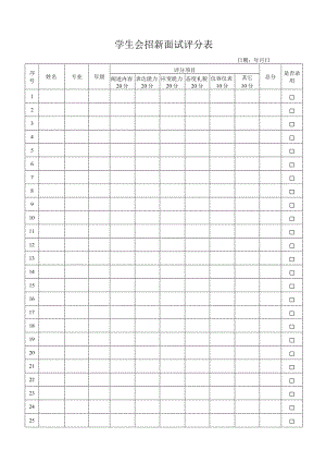 学生会招新面试评分表.docx