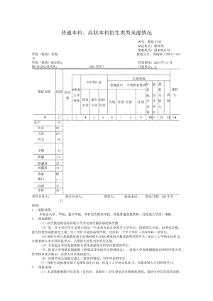 教基3339普通本科、高职本科招生类型来源情况.docx