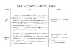 小学教学常规材料（教师层面）评价标准.docx