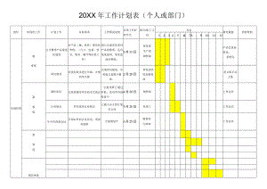 个人部门企业通用年度工作计划表.docx