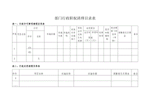 部门行政职权清理目录表.docx