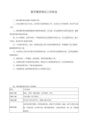 教学楼管理员工作职责.docx