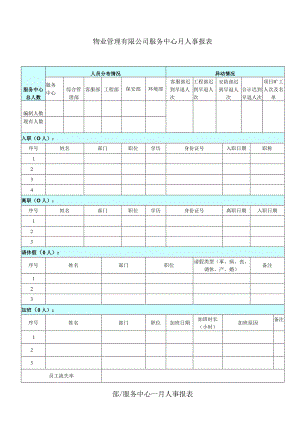 物业管理有限公司服务中心月人事报表.docx