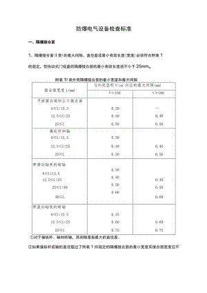 防爆电气设备检查标准.docx