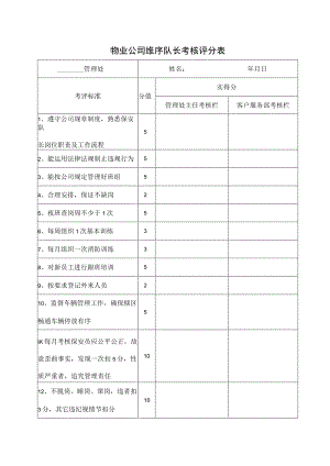 物业公司维序队长考核评分表.docx
