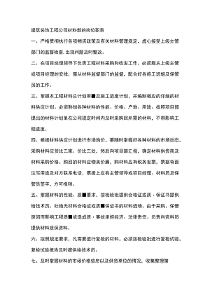建筑装饰工程公司材料部的岗位职责.docx