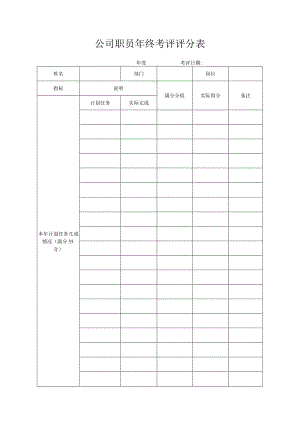 公司职员年终考评评分表.docx