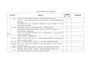 安全防护设施专项安全检查记录(项目部).docx