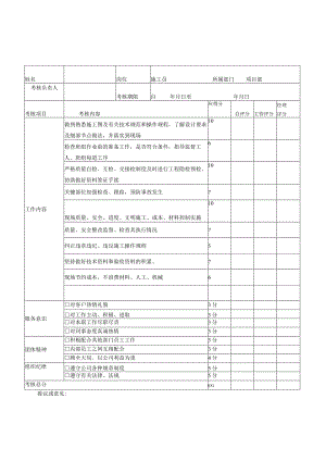 XX建筑公司项目部施工员绩效考核评分表.docx