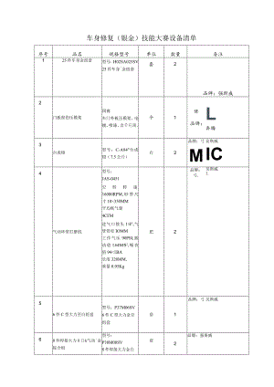 车身修复钣金技能大赛设备清单.docx