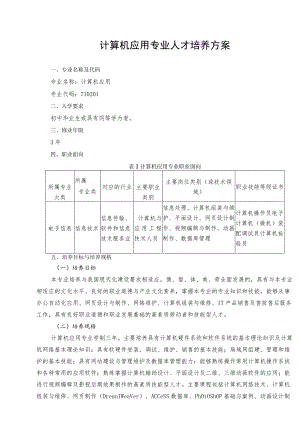 计算机应用专业人才培养方案.docx