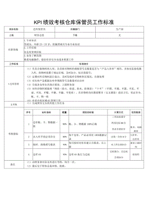 KPI绩效考核仓库保管员工作标准.docx