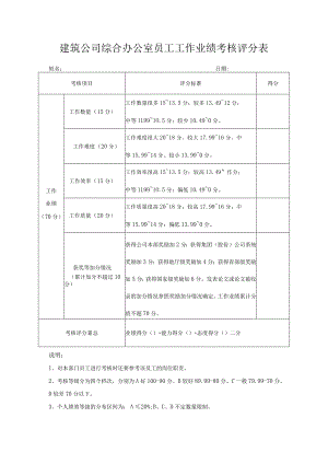 建筑公司综合办公室员工工作业绩考核评分表.docx