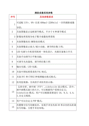 胰胆成像系统参数.docx