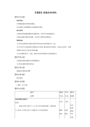 课题函数的单调性.docx