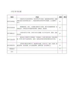 评价参考依据.docx