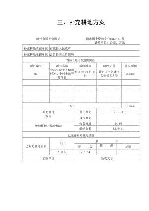 补充耕地方案.docx