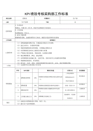 KPI绩效考核采购部工作标准.docx