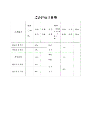 综合评价评分表.docx
