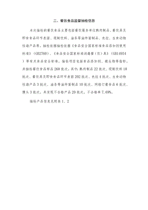 餐饮食品监督抽检信息.docx