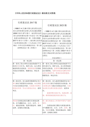 2023修订《中华人民共和国行政复议法》新旧条文对照表.docx