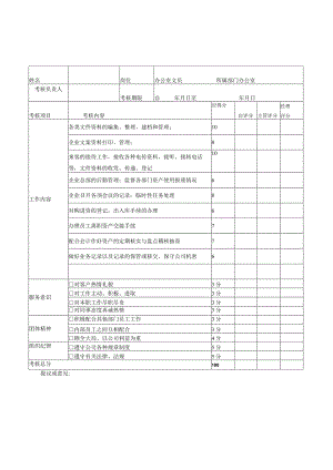 XX建筑公司办公室文员绩效考核评分表.docx