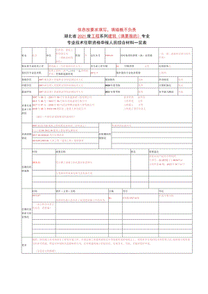 专业技术任职资格申报人员综合材料一览表.docx