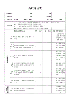 公司面试评价表.docx